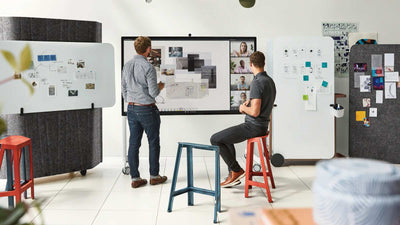 Steelcase Flex Perch v interiéru